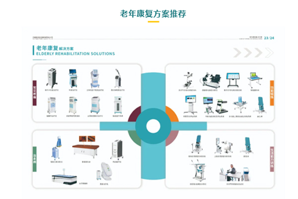 政策速递|广西印发养老产业发展三年行动计划（2024-2026）